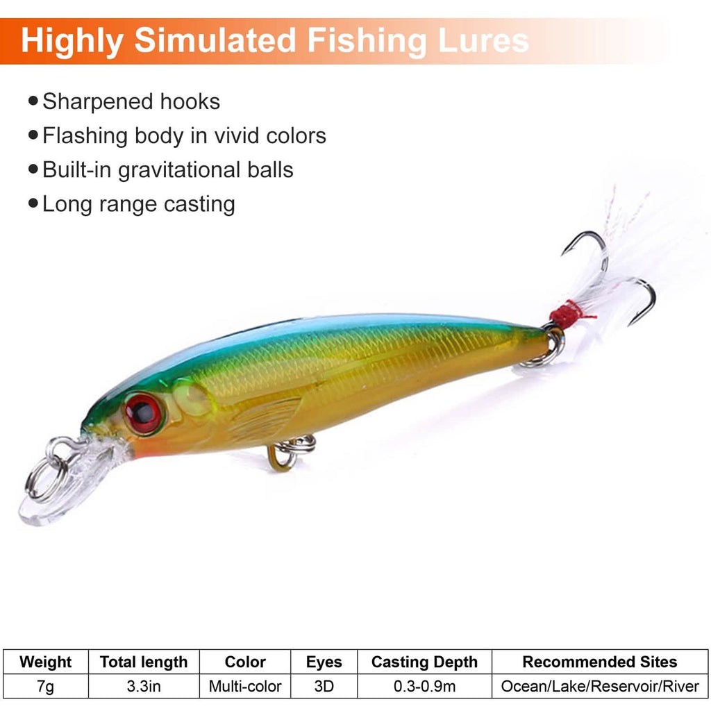 10-Piece: Jerkbait Bass Fishing Lures Kit Length 3.3 inches Weight .32 oz