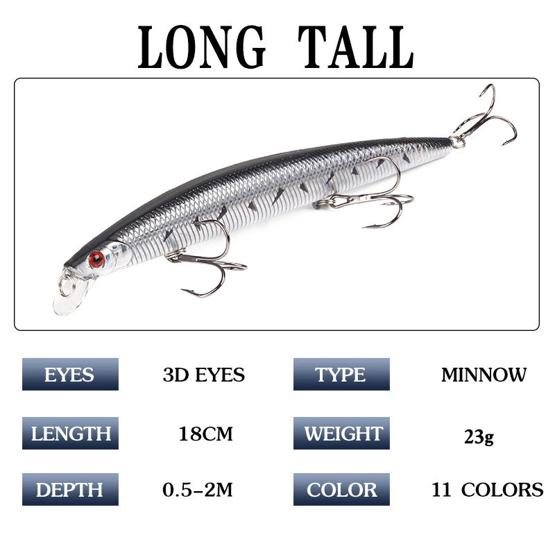 Swimming Minnow Floating Jerkbaits Bass Fishing Lure Length 18Cm/7 inches Weight 26.5g/.9